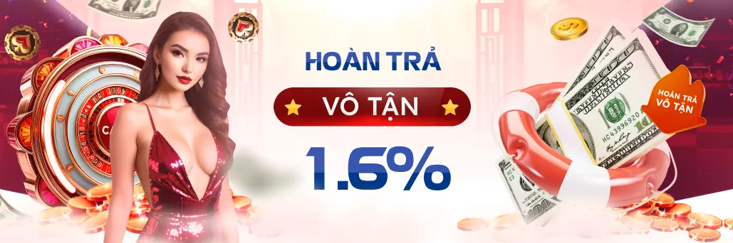 Hoàn trả vô tận 1.6%